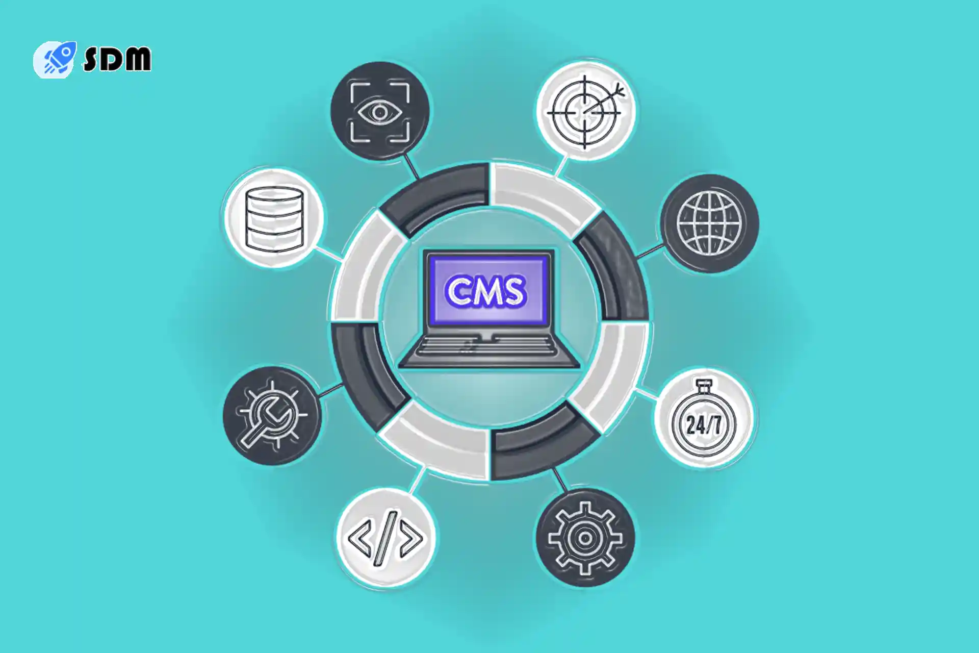 سیستم مدیریت محتوا یا CMS چیست؟